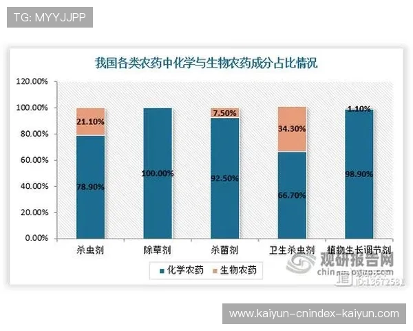 以凯恩数据分析为核心驱动企业决策与市场趋势深度解析